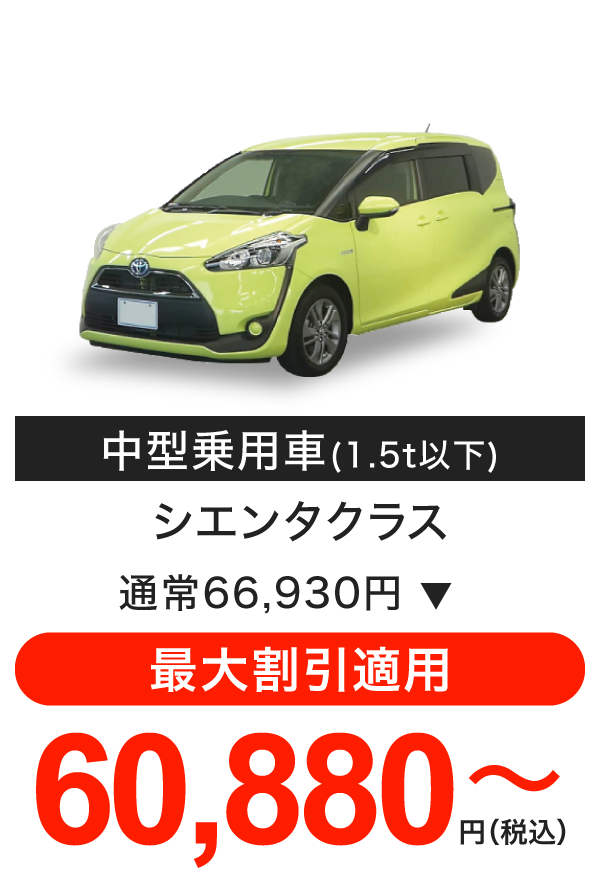 車検料金（中型乗用車）